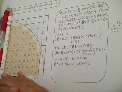 考えの見える化