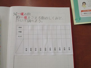 ノート