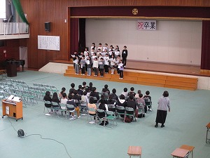 練習1