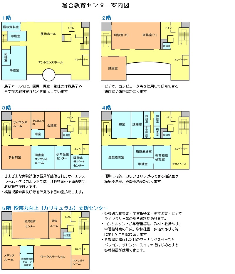 総合教育センター案内図
