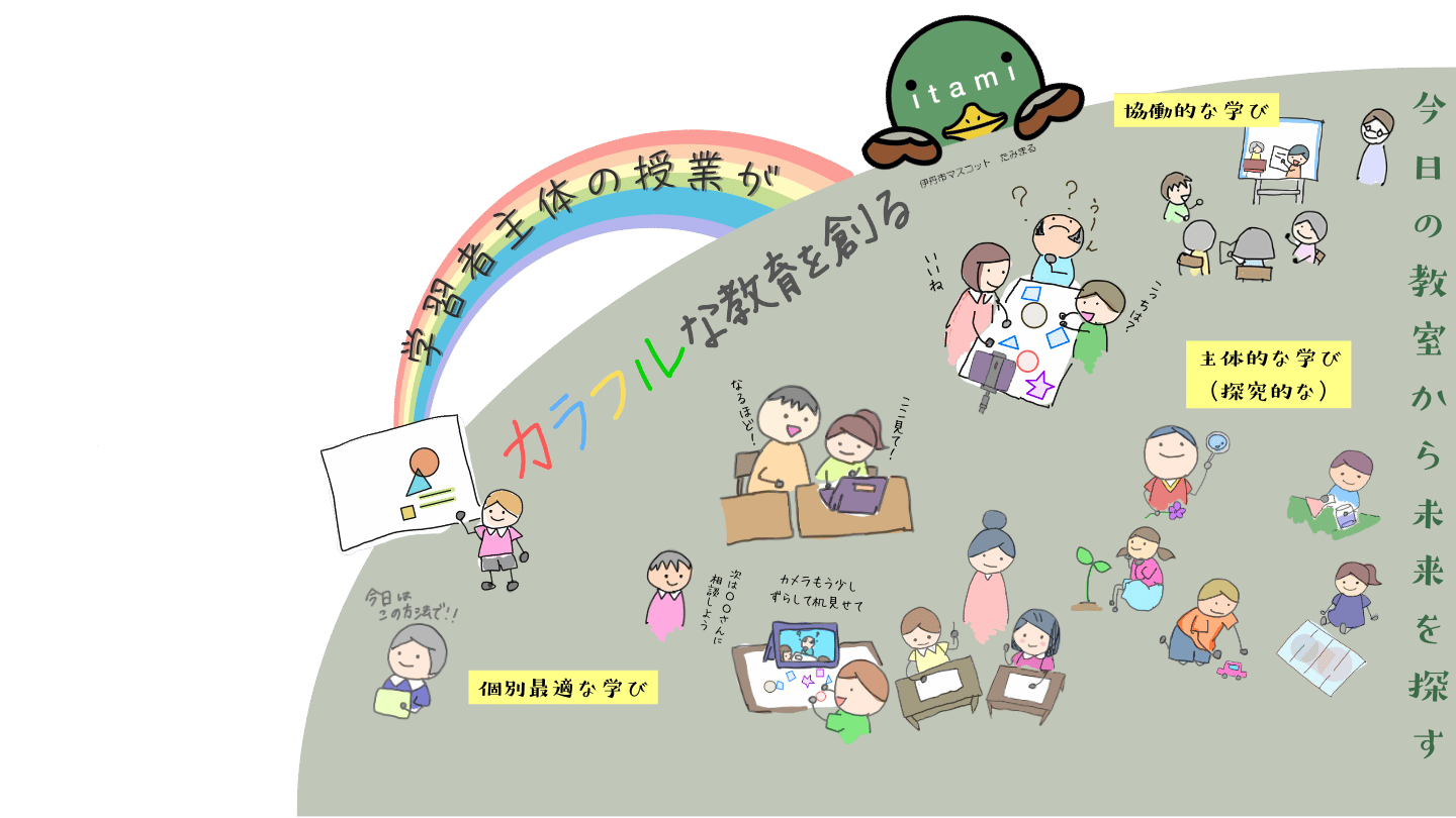 カラフルな教育をイメージするイラスト