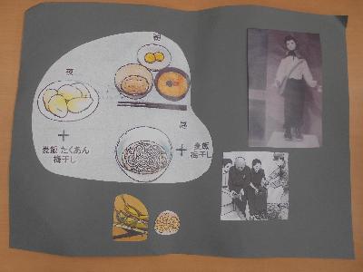 表示