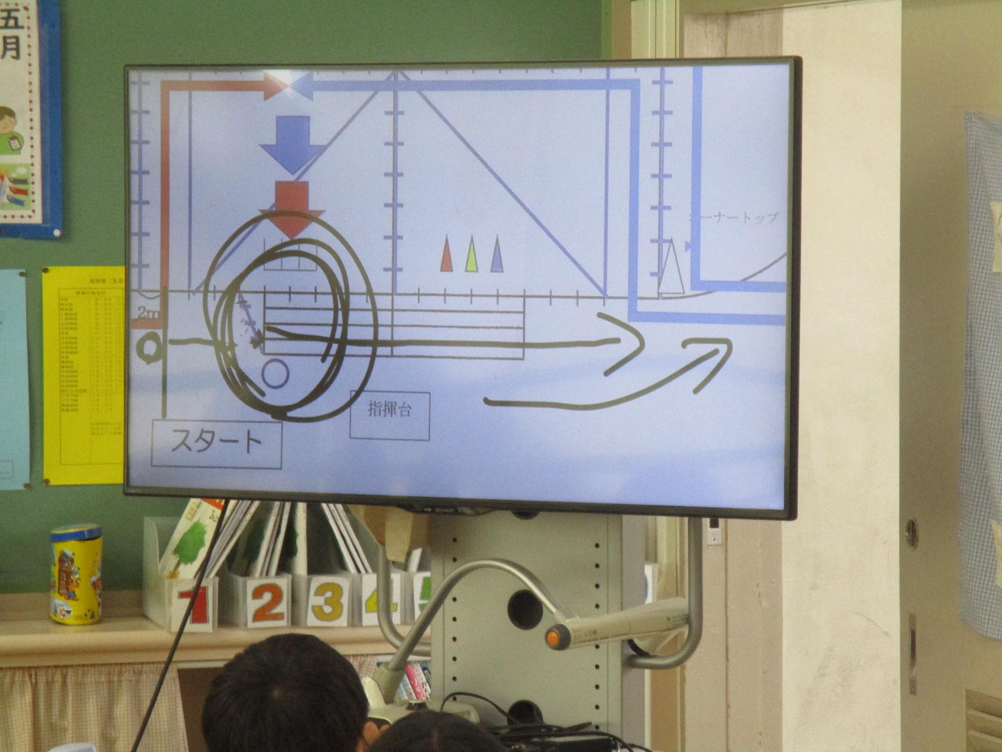 リレー02
