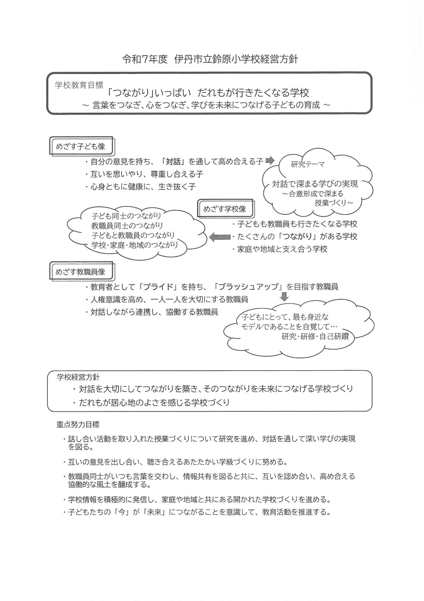 令和7年度 学校経営方針