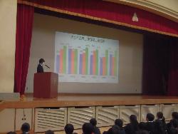 GU週間の報告