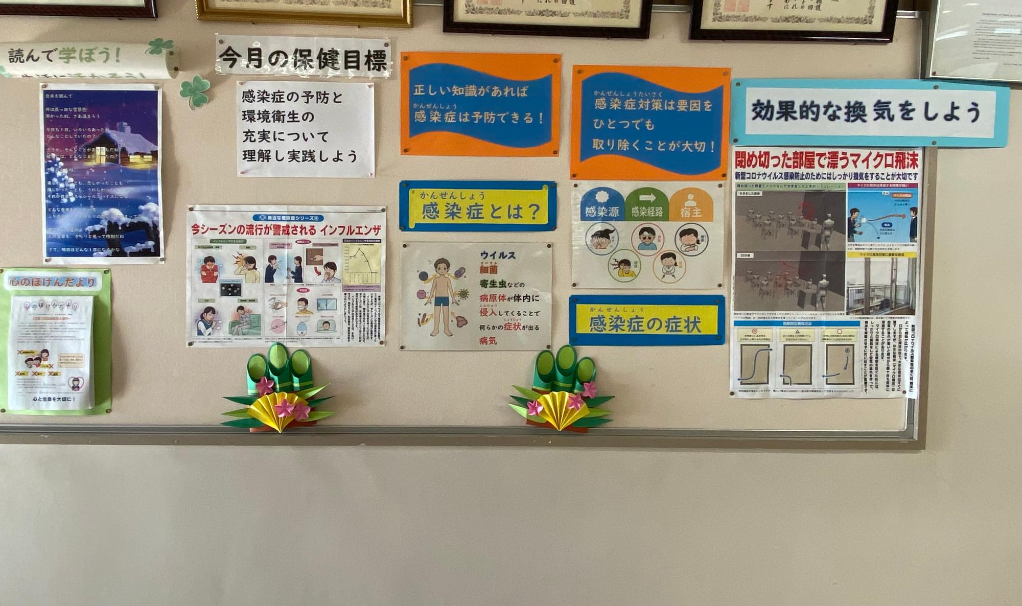 1月掲示