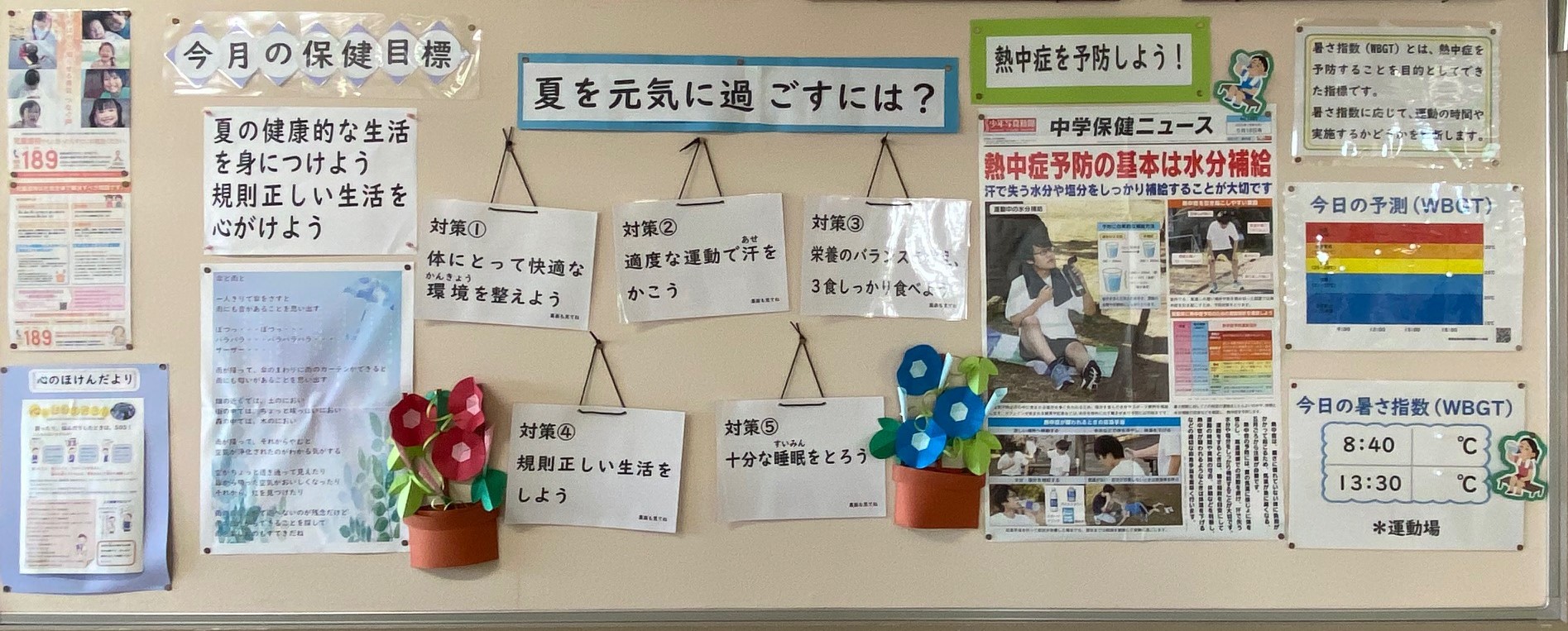 7月掲示